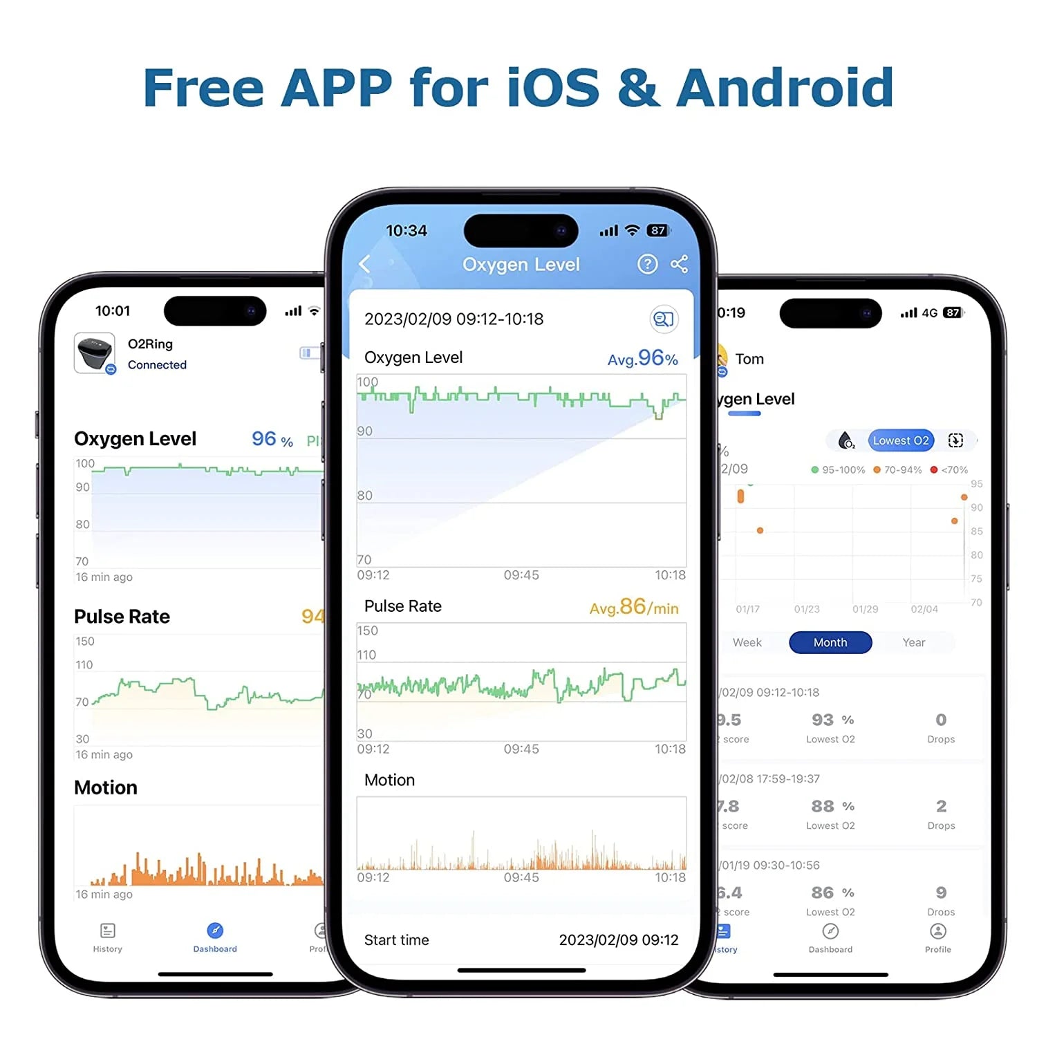 Wellue O2Ring Wearable Pulse Oximeter, Finger Oxygen Monitor for Heart Rate and Sleep Health Tracking, Oximeter with Free APP and PC Report, O2Ring