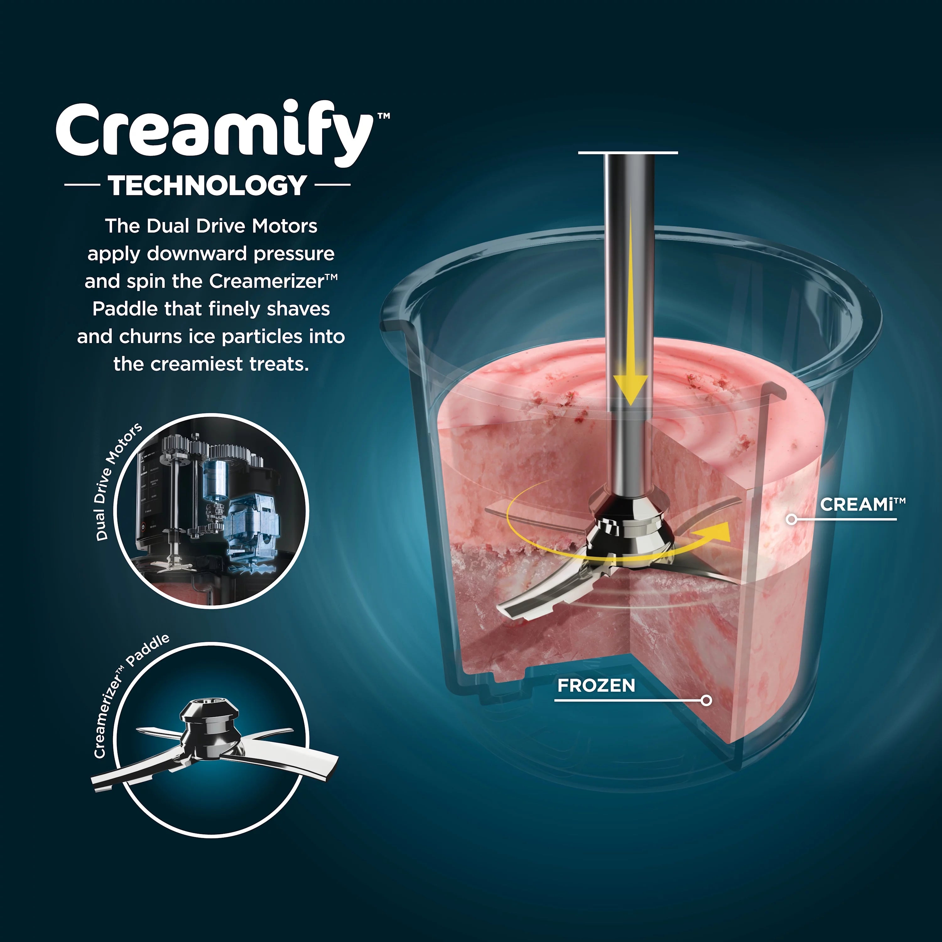 Ninja CREAMi Ice Cream Maker, for Gelato, Mix Ins, Milkshakes, Sorbet, Smoothie Bowls &amp; More, 7 One-Touch Programs, Silver, NC290WMBF