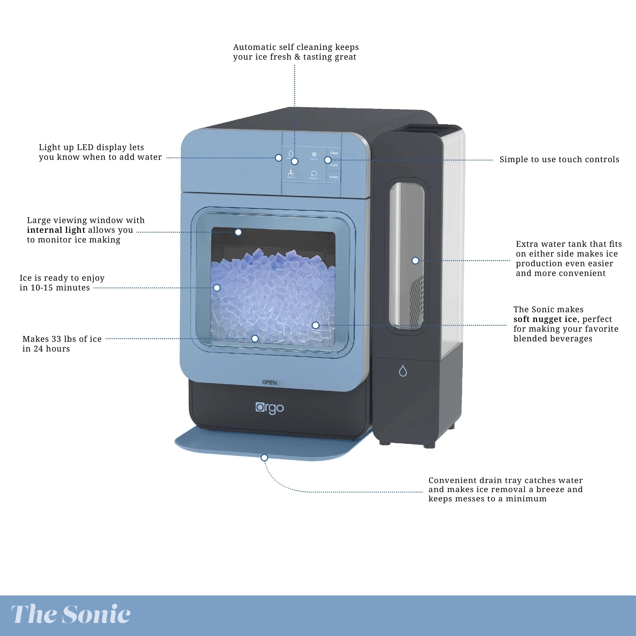 Orgo Products Sonic Countertop Ice Maker, Nugget Ice Type, Sage