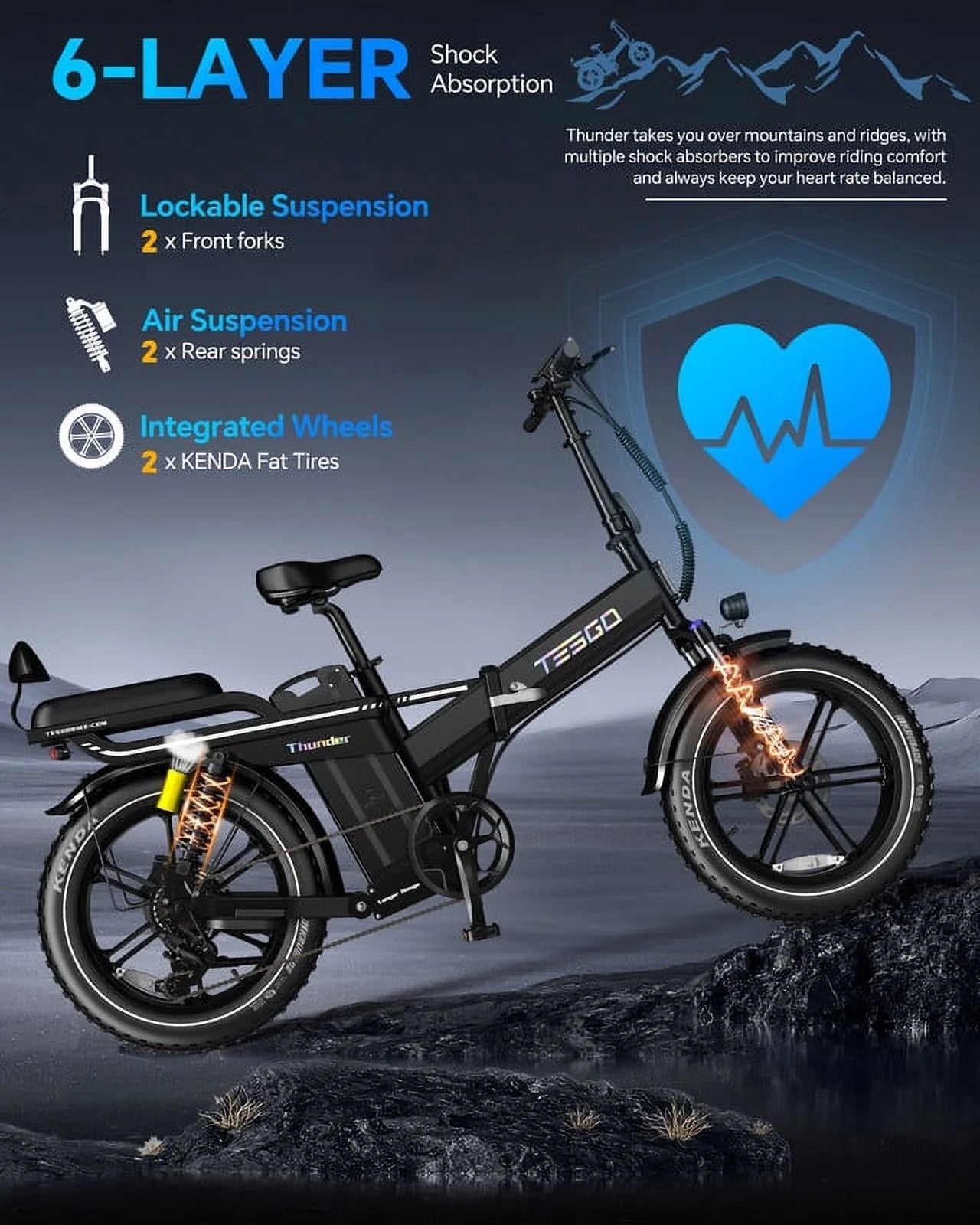 TESGO 48V 60AH Electric Bike for Adults 160 Miles Long Range Electric Bike 750W w/APP Control, Patented Design Step-over Folding Electric Bike Air-Pressure Full Suspension 20’’ x 4.0’’ Fat Tire Ebike