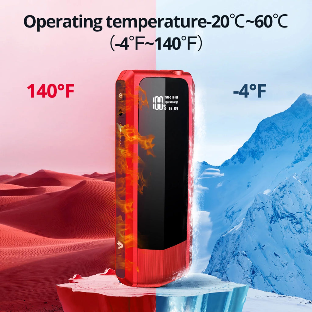 Audew (Andeman) Car Jump Starter, 2000A Peak 20000mAh Battery Jump Starter, Start Any Gas Engine or up to 8.5L Diesel Engine, 12V Car Jumper, Battery Booster Power Pack, Quick Charge 3.0 Ports, Red