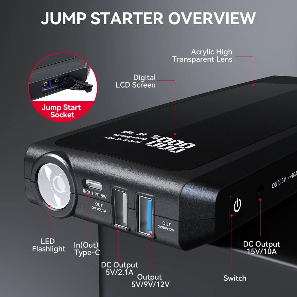Audew (Andeman) Car Jump Starter, 2000A Peak 20000mAh Battery Jump Starter, Start Any Gas Engine or up to 8.5L Diesel Engine, 12V Car Jumper, Battery Booster Power Pack, Quick Charge 3.0 Ports, Red